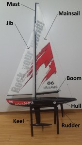 RC Sailboat - Common Parts