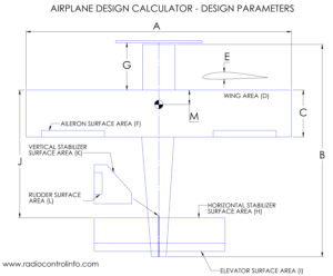 airplane finance calculator airplane finance calculator