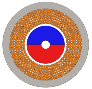 brushless motor winding calculator