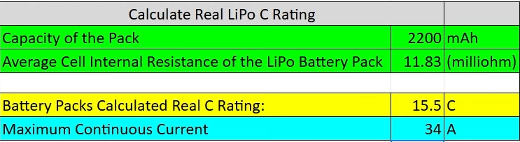 what is lipo c rating Hoovo 2000mAh 3S Actual Made in USA mg:20mg Cagrilintide-semaglutide tied to weight