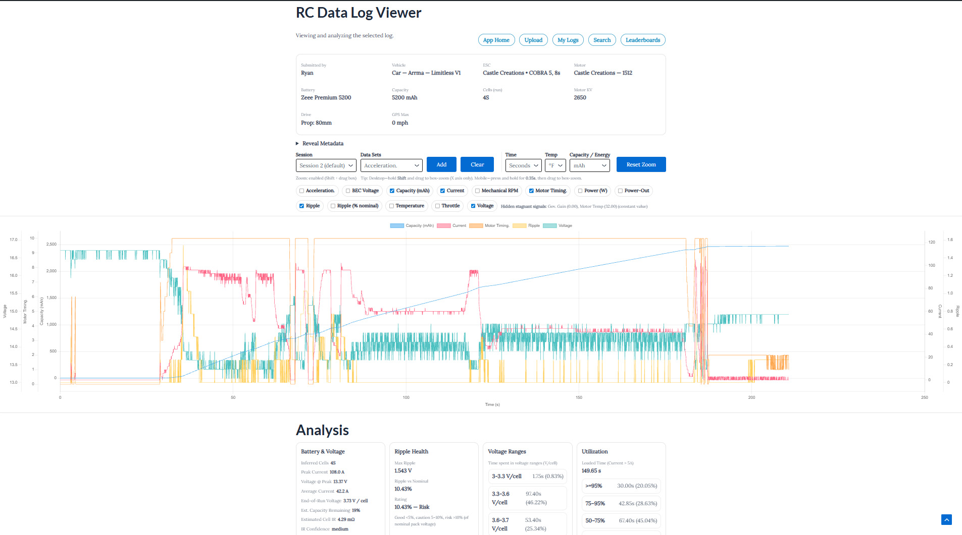 RC Data Log Viewer preview