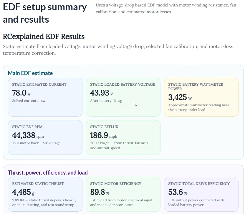 EDF setup summary and results