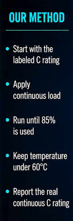 RCexplained Battery Testing Method